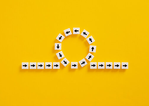 Choosing the longer path. Vicious cycle. Business inefficiency and ineffectiveness. Wasting time and effort. Postponing the inevitable. The indisputability of progress.