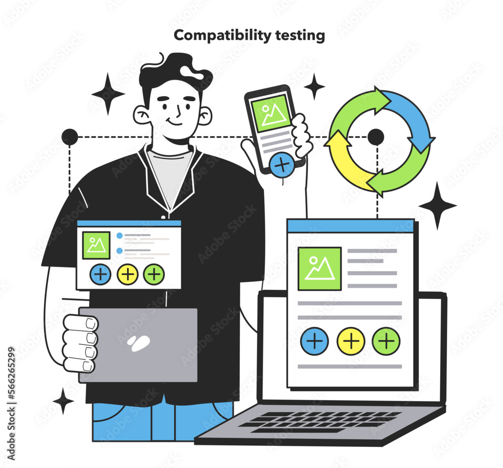 Poster compatibility testing technique. software testing methodology. it specialist
