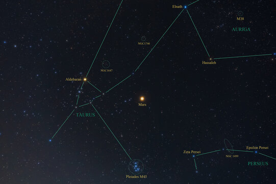Constellation guide (How to find) Mars vs Taurus Aldebaran (Winter season)