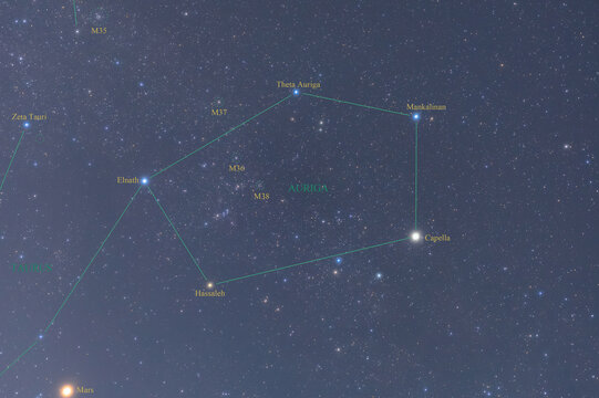 Constellation guide, Auriga, Capella