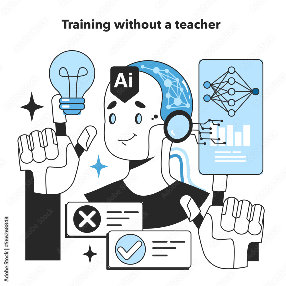 Poster artificial neural network training without a teacher. self-learning computing