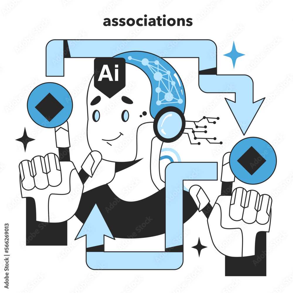 Poster associations. artificial neural network training. self-learning computing
