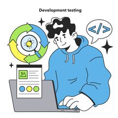 Development testing technique. Software testing methodology. IT specialist