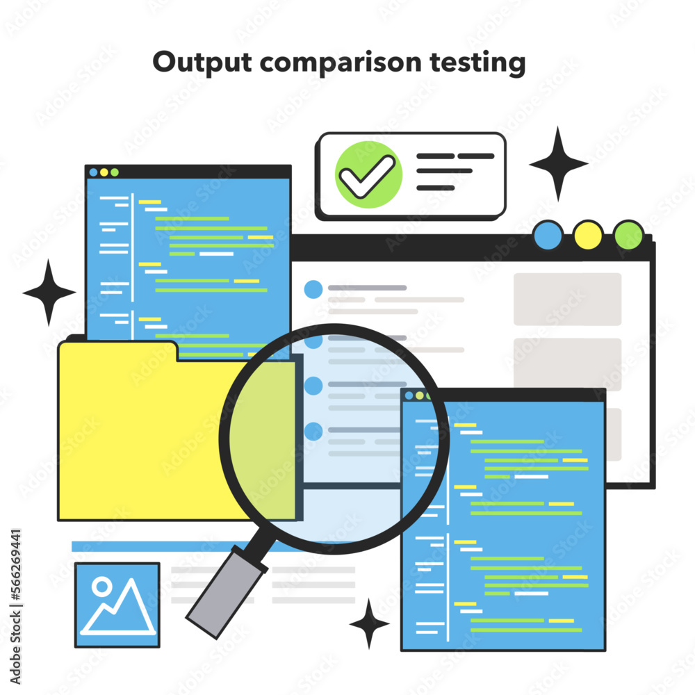 Poster output comparison testing technique. software testing methodology