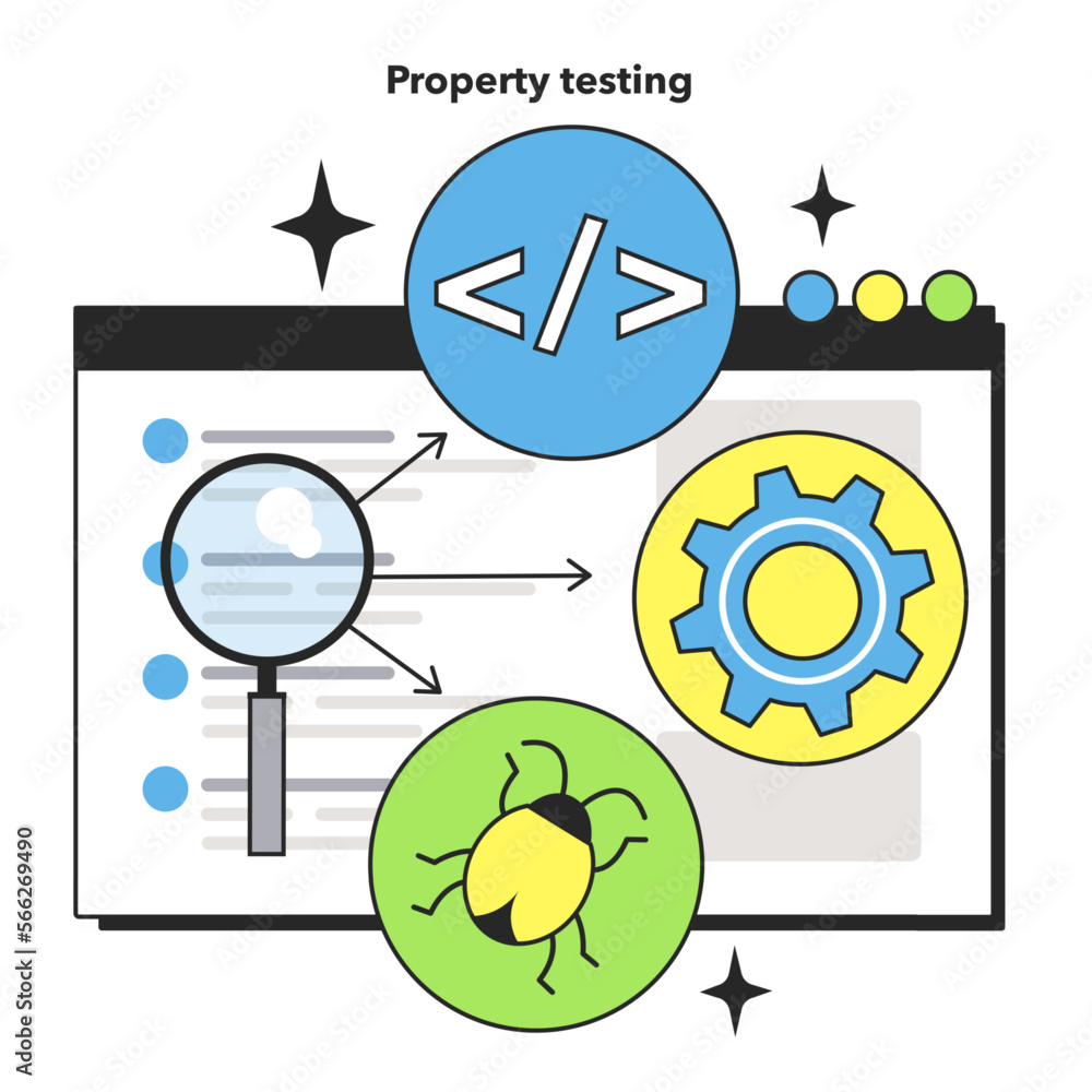 Poster property testing technique. software testing methodology. it specialist