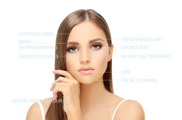 dermal filler treatments .Hyaluronic acid injections for specific areas.Correct wrinkles.