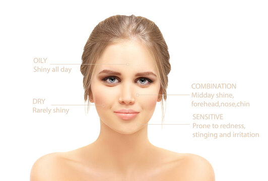 determining your skin type. Using the right skincare products ,Beauty portrait of a young girl. Fresh Clean Skin. cosmetology concept