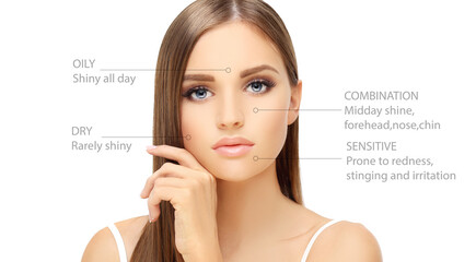 determining your skin type. Using the right skincare products ,Beauty portrait of a young girl....