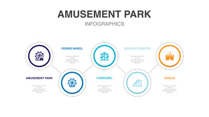 Fototapeta na wymiar amusement park, Ferris wheel, Carousel, Roller coaster, circus, icons Infographic timeline layout design template. Creative presentation concept with 5 steps