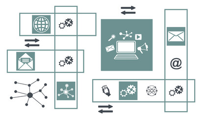 Concept of online marketing