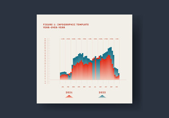 Year Over Year Infographics Weekly Chart Template