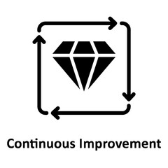 Fototapeta na wymiar Cip, continuous improvement Vector Icon Fully Editable