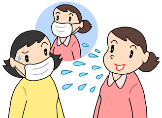 ノーマスクによるよ唾液飛散、感染リスク