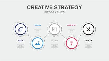 Fototapeta na wymiar design, mission, project, creativity, creation, . icons Infographic design layout template. Creative presentation concept with 5 steps