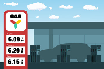 Obraz premium Gas station price pylon
