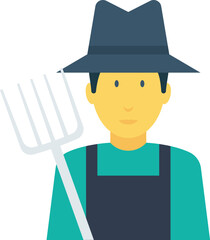 activity farmer and avatar