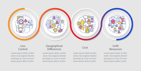 IT staffing service disadvantages loop infographic template. Hiring agency. Data visualization with 4 steps. Timeline info chart. Workflow layout with line icons. Myriad Pro-Regular font used