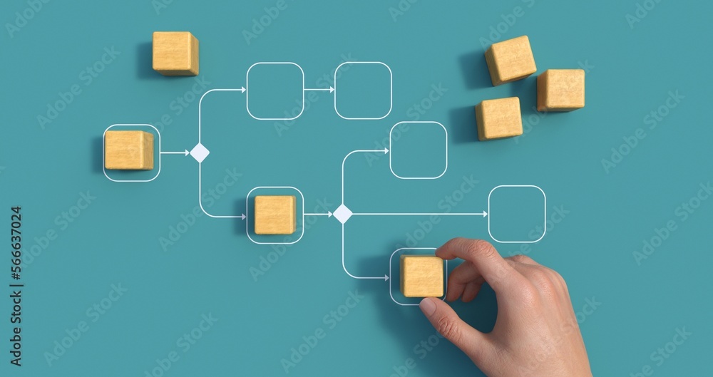 Fototapete Business process management and automation concept with person moving wooden pieces on flowchart diagram. Workflow implementation to improve productivity and efficiency. Management and organization
