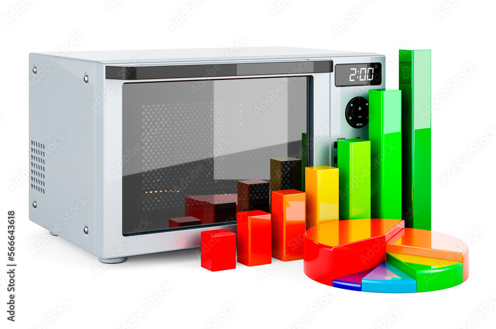 Poster combination oven, microwave with growth bar graph and pie chart. 3d rendering