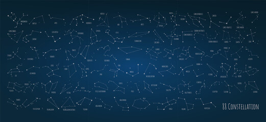 Sky Map with the name of the stars and constellations scheme collection. Big set of all 88 famous constellations, modern astronomical signs of the zodiac. 