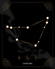 Obraz na płótnie Canvas CAPRICORN zodiac horoscope star constellation space symbol, horoscope night sky map. thin line sign art design vector illustration