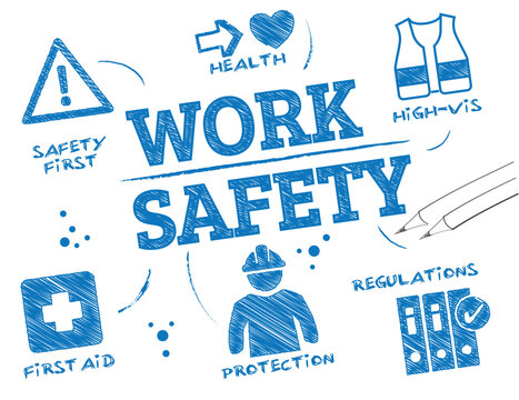 work safety precaution concept - vector scribble illustration
