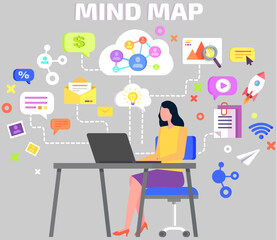 Modern technology, social media, communication in global computer networks. Mind map concept. Storage, protection and reproduction of information, woman works at laptop with business infographics