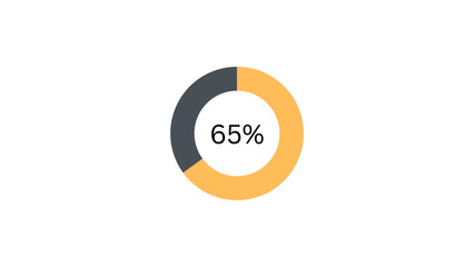 65% Progress Bar