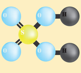 Chemical molecular formula of sulfuric acid