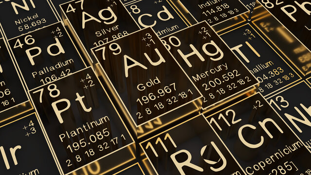 Gold  on the periodic table of the elements on black blackground,history of chemical elements, represents the atomic number and symbol.,3d rendering