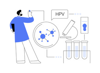 HPV test abstract concept vector illustration.