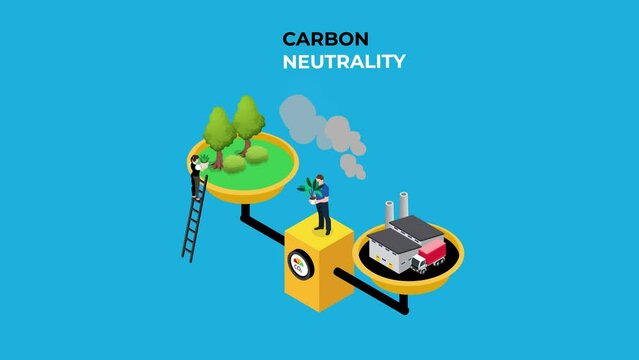Carbon Neutrality 3d isometric  animation