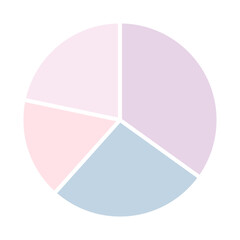 Obraz premium Circle pie chart illustration of chart
