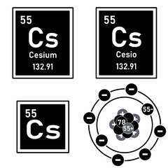 Icon of the element cesium of the periodic table with representation of its atom