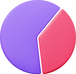 3D Pie Diagram