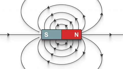 Magnet bar magnetic field animation with lines and arrows shows physics force reaction. Cartoon video illustrate attract, and repel magnetism for educational material. Red N and gray S poles