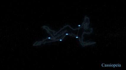 cassiopeia constellation  and starry sky in the background