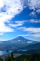 Fuji and Lake Kawaguchi seen from Shindo Pass