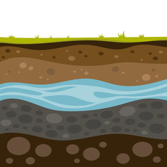 vector illustration of geological layers of earth