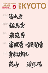 日本，京都，Design of Chinese character titles of characteristic sightseeing spots in Kyoto 4, historical sites, humanities, sightseeing and tourism promotion, vector text material.