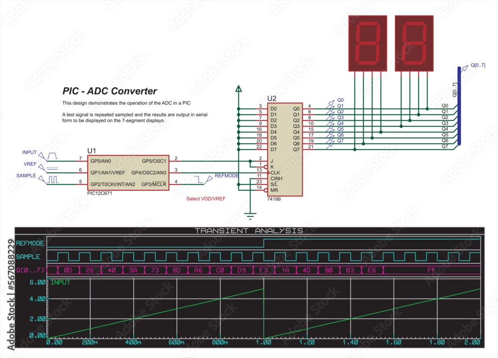 Poster vector diagram of an electronic device operating under the control of a microcontroller, and display