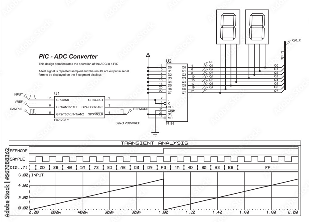 Poster vector diagram of an electronic device operating under the control of a microcontroller, and display