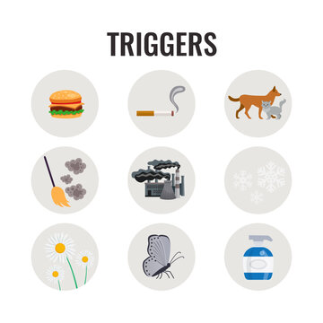 Asthma Symptom Triggers Composition