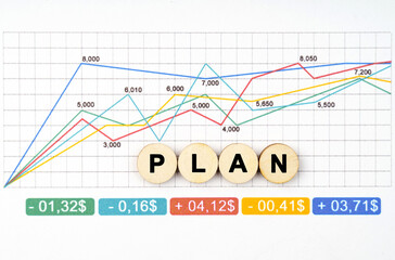 On the business chart are wooden circles with the inscription - PLAN