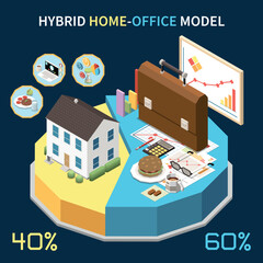 Hybrid Work Concept