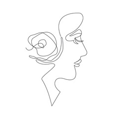 Elegant one-line sketch of a female abstract face. Drawing of a woman face in a minimalist style. Fashionable illustration for print cosmetic, postcard, banner.  line Art. fashion, beauty vector