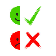 A good mood is allowed, a bad one is prohibited. Only for happy people. Happy emoji with green check mark -yes, unhappy emoji with sign -no. Vector, flat design banner, isolated on white.