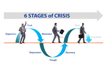 Illustration of six stages of crisis