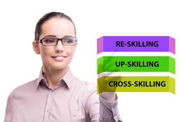 Re-skilling and upskilling in learning concept