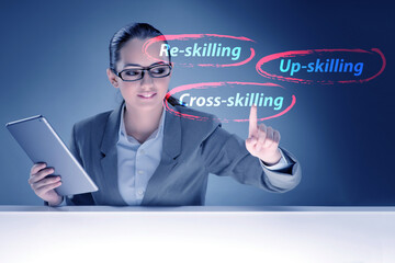 Re-skilling and upskilling in learning concept